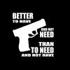 guns better to have