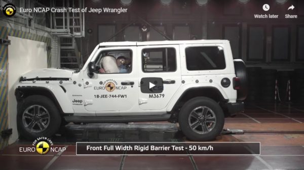 Jeep Crash test