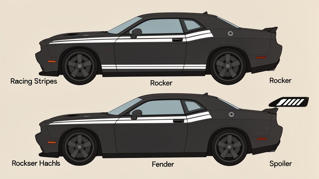 Two grey Dodge Challenger cars display racing stripes, with body parts like rocker panels and spoilers labeled.