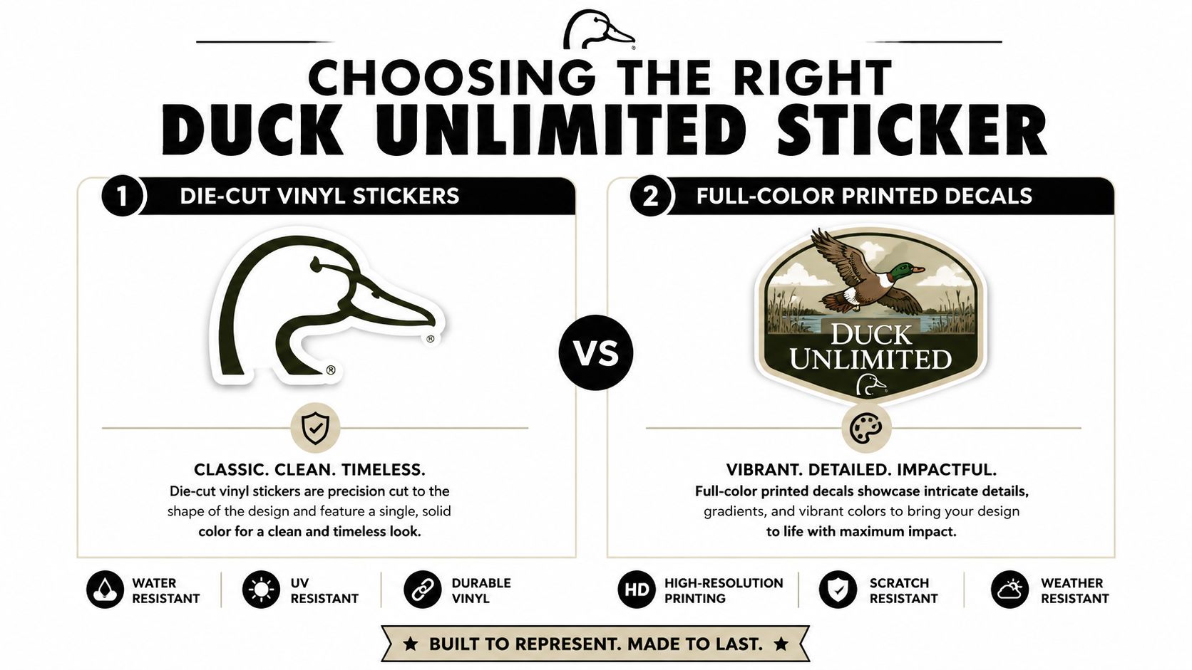 A comparison guide between Duck Unlimited die-cut vinyl stickers and full-color printed decals showing their key features.