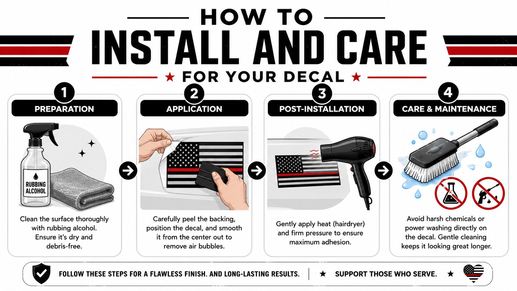 How to Install and Care for Your Decal