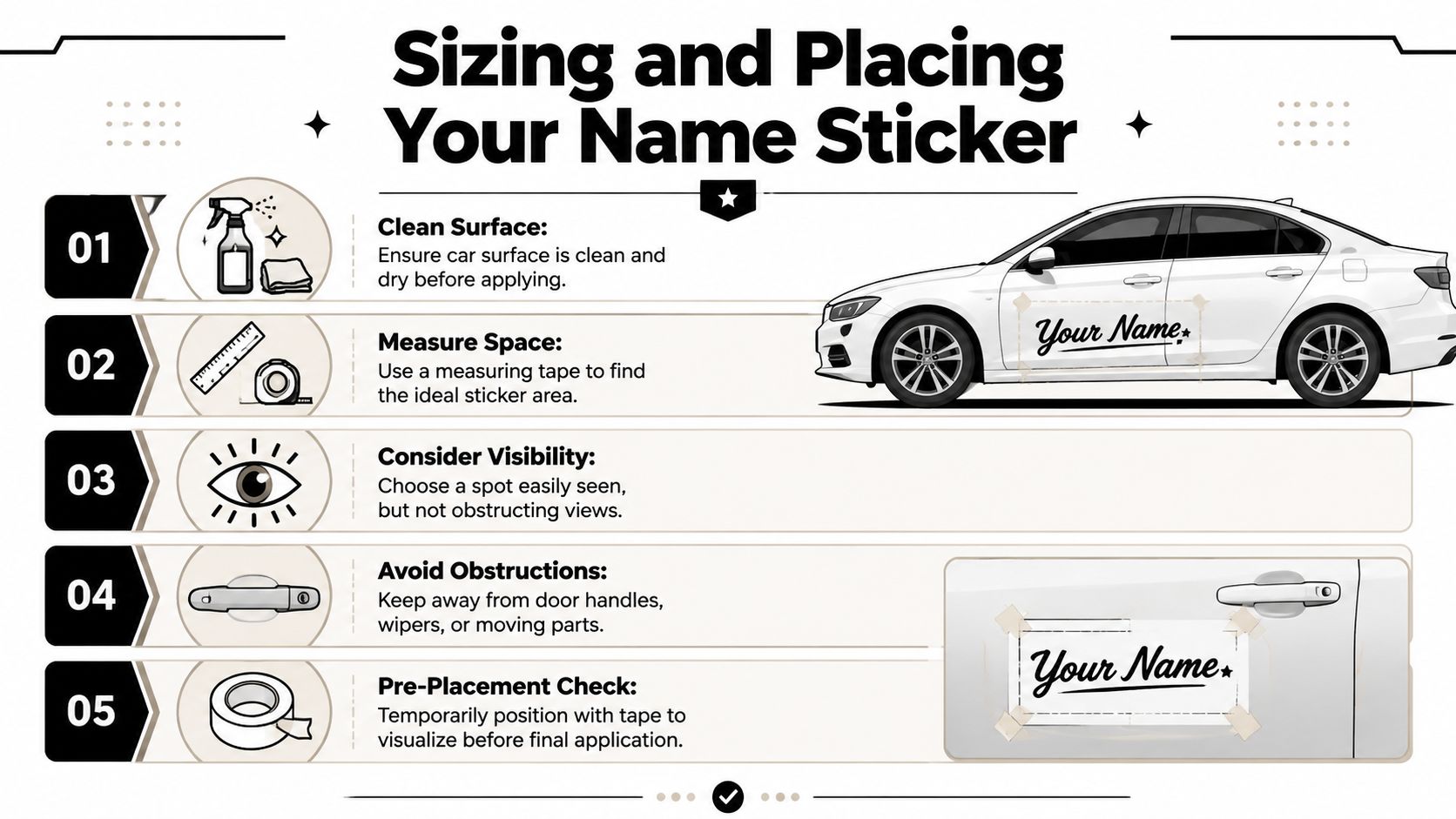 An instructional infographic demonstrating the five steps for sizing and placing name stickers on a car.