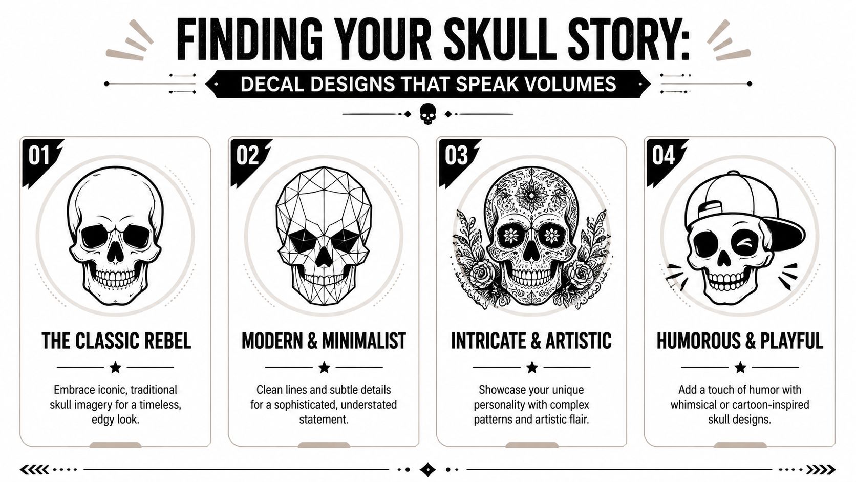An infographic displaying four different styles of skull decals: classic, geometric, ornate, and cartoon characters.