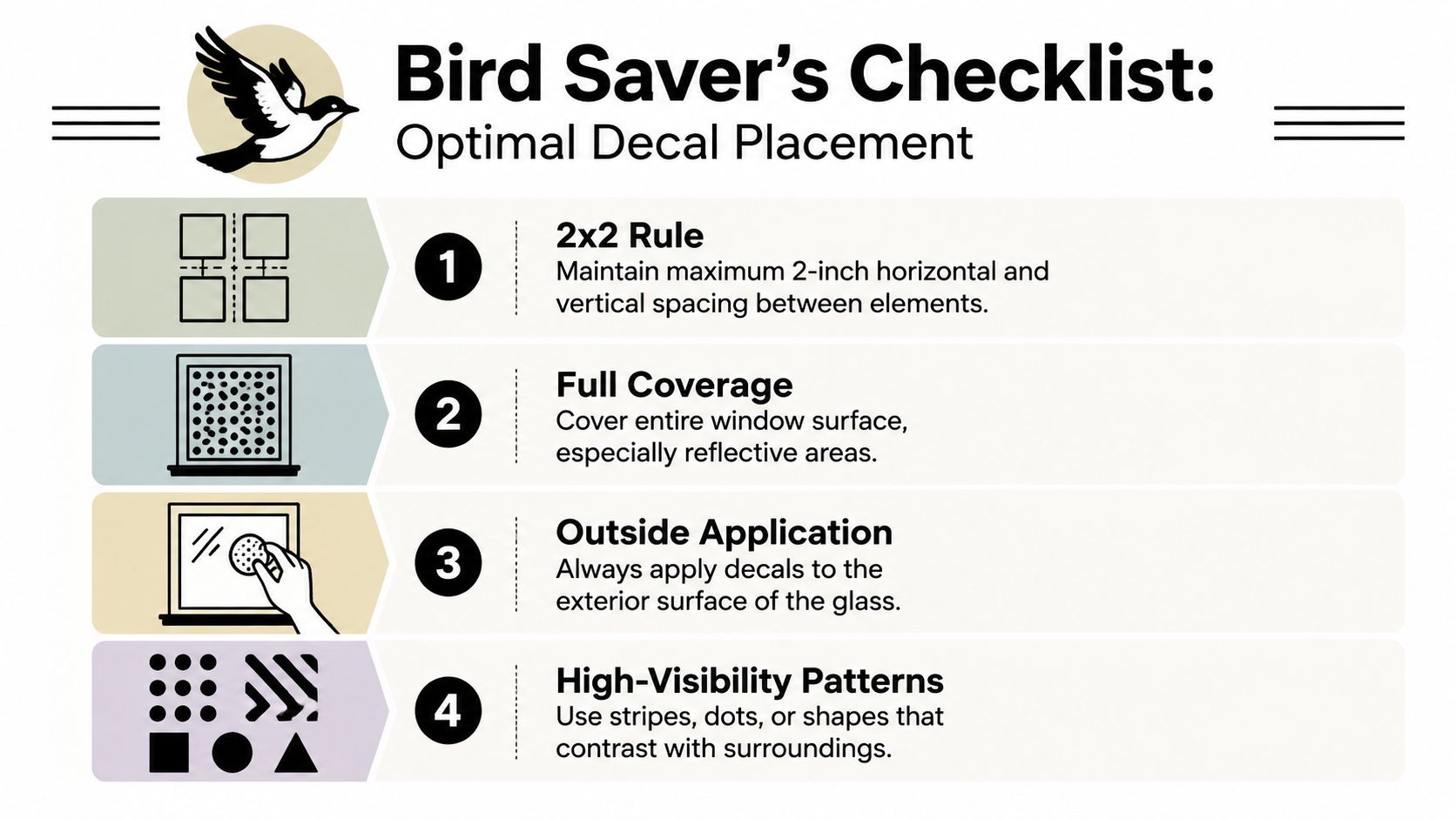 An infographic titled Bird Saver's Checklist illustrating four essential tips for effective window decal placement.