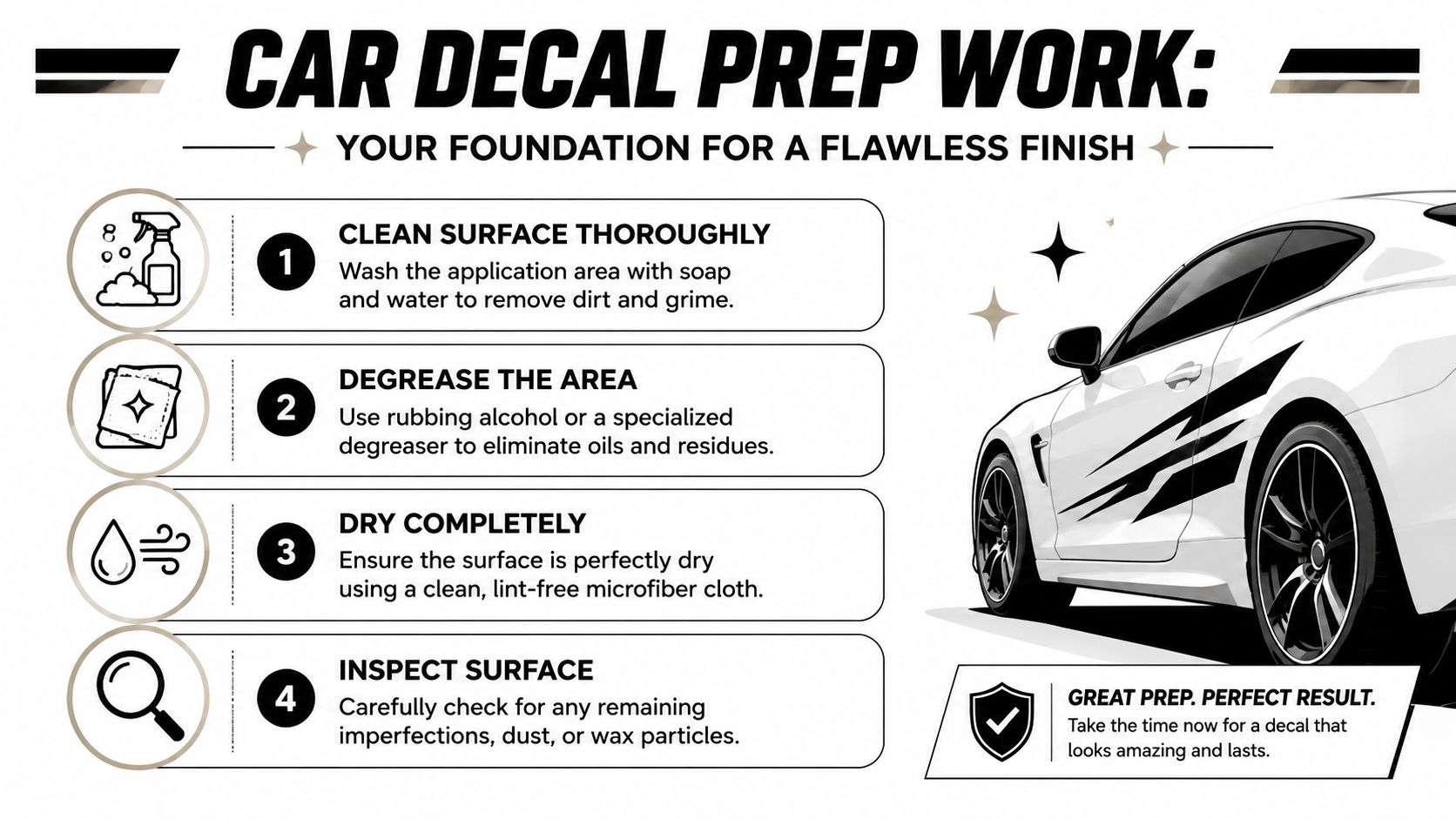 An infographic showing four essential steps for preparing a car surface before installing vinyl decals.