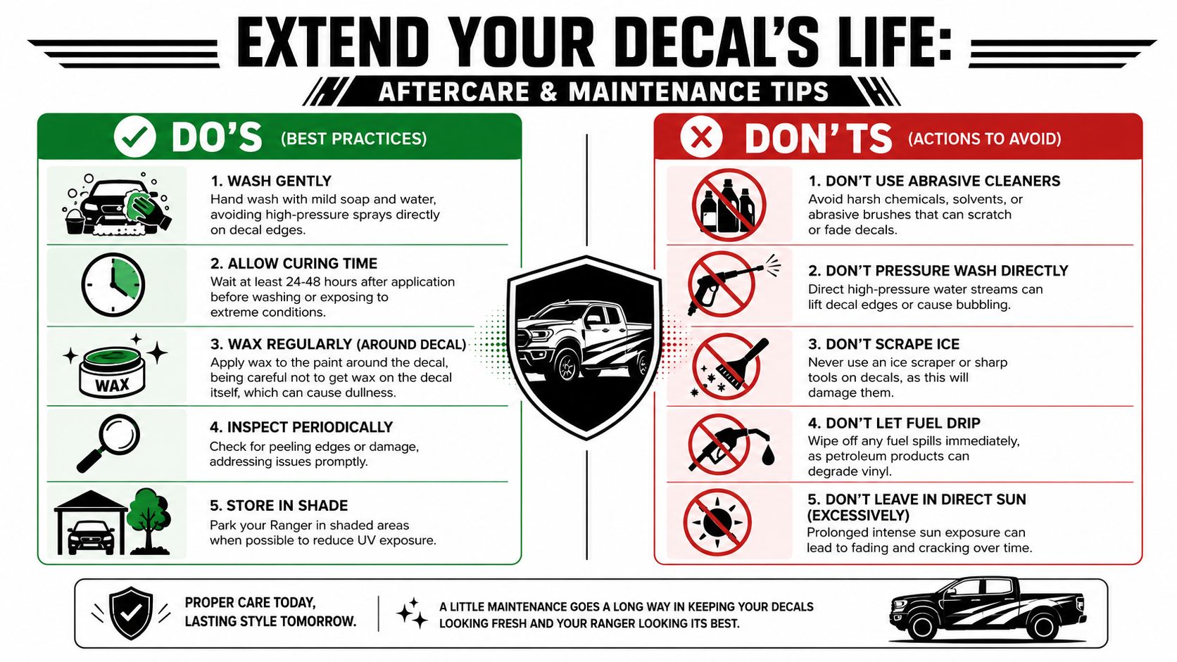 A maintenance guide infographic showing do's and don'ts for preserving decals on a Ford Ranger truck.
