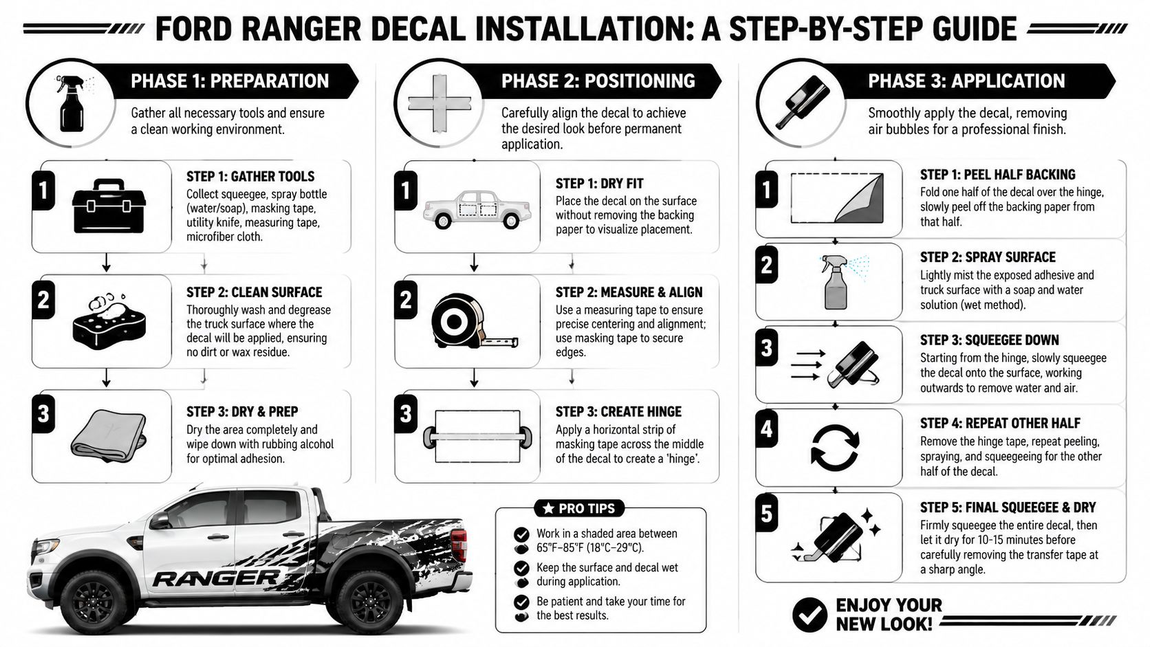 An infographic detailing the step-by-step process for installing a decal on a Ford Ranger pickup truck.