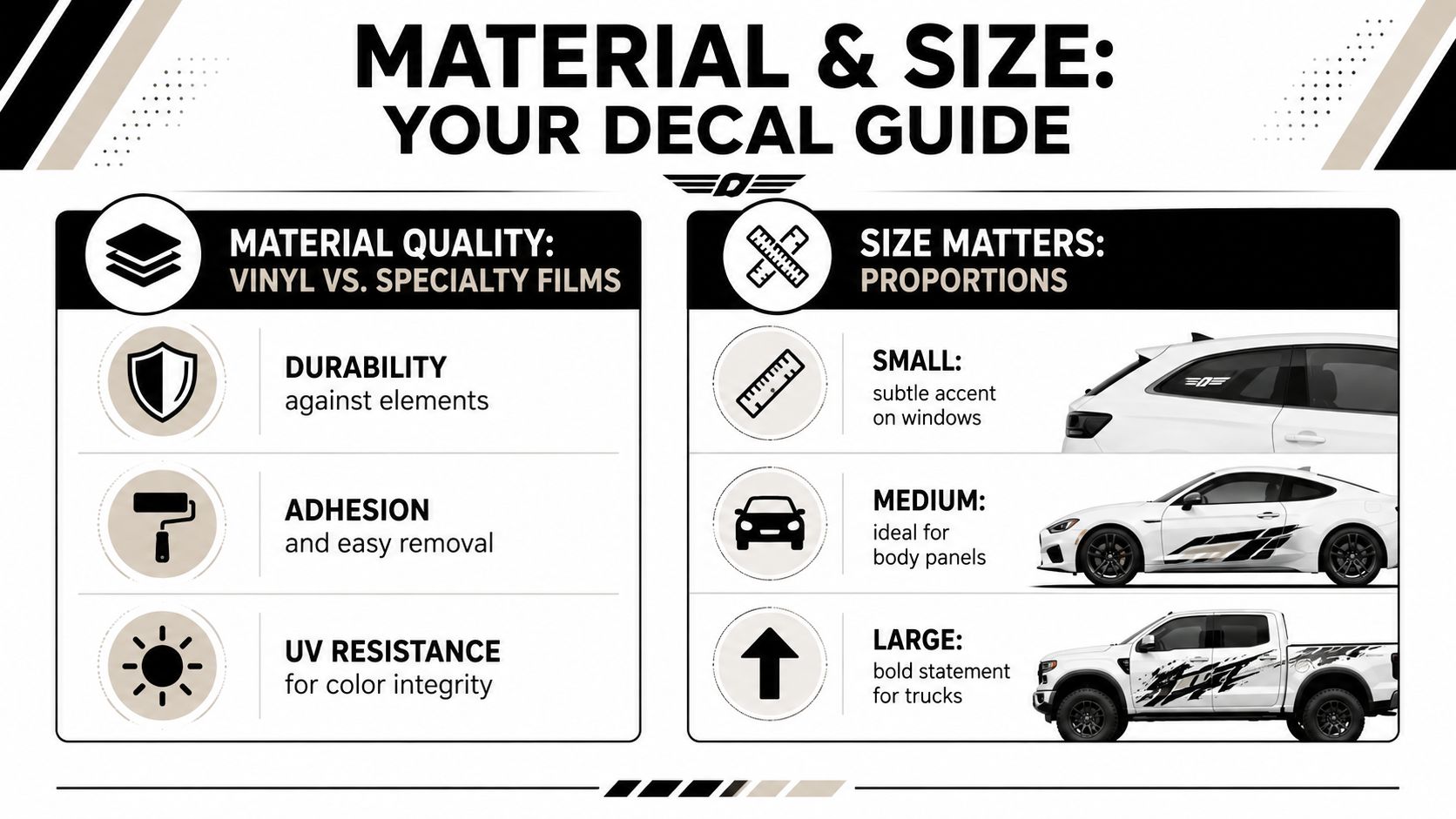 A guide showing material quality and decal size options for customizing vehicle exteriors with vinyl stickers.
