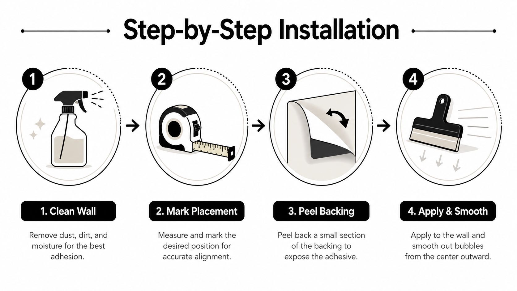 A four-step instructional diagram illustrating how to install wall decals, starting from cleaning the surface to smoothing.