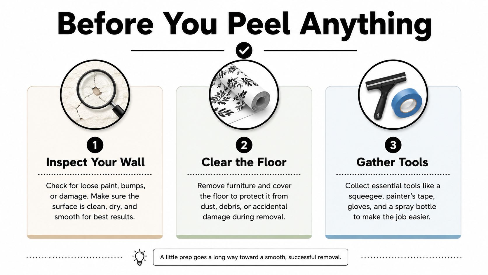 An infographic detailing three essential preparation steps before removing wallpaper or wall decals from a wall.