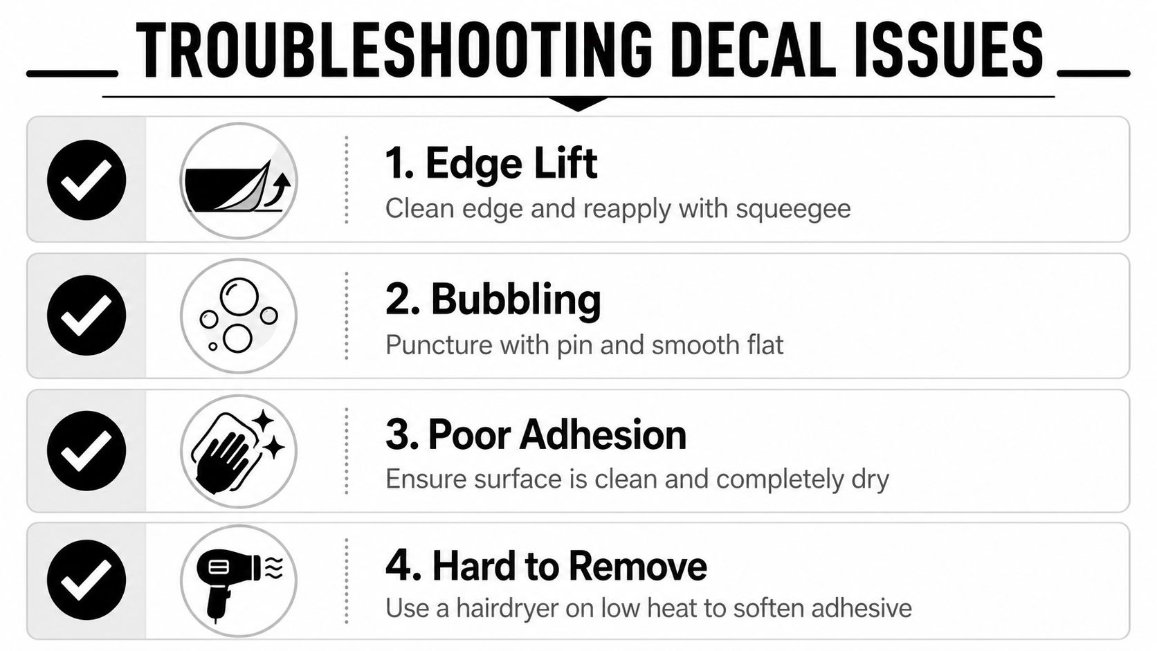 A troubleshooting guide for vinyl decals illustrating solutions for edge lift, bubbling, poor adhesion, and removal issues.
