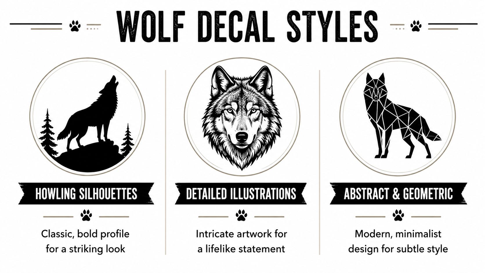 A graphic design display showing three different styles of wolf decals, including silhouette, detailed, and geometric.